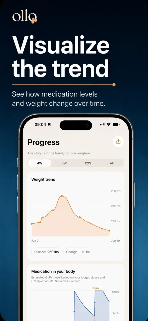 Ollo product preview from its App Store listing